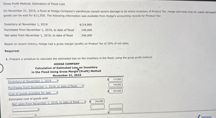 Solved Gross Profit Method: Estimation of Flood Loss On | Chegg.com