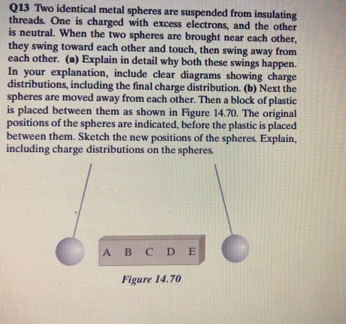 Solved Q13 Two identical metal spheres are suspended from