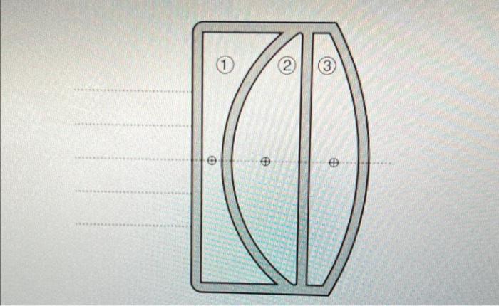 Solved how will each ray diagram look like for each of the | Chegg.com