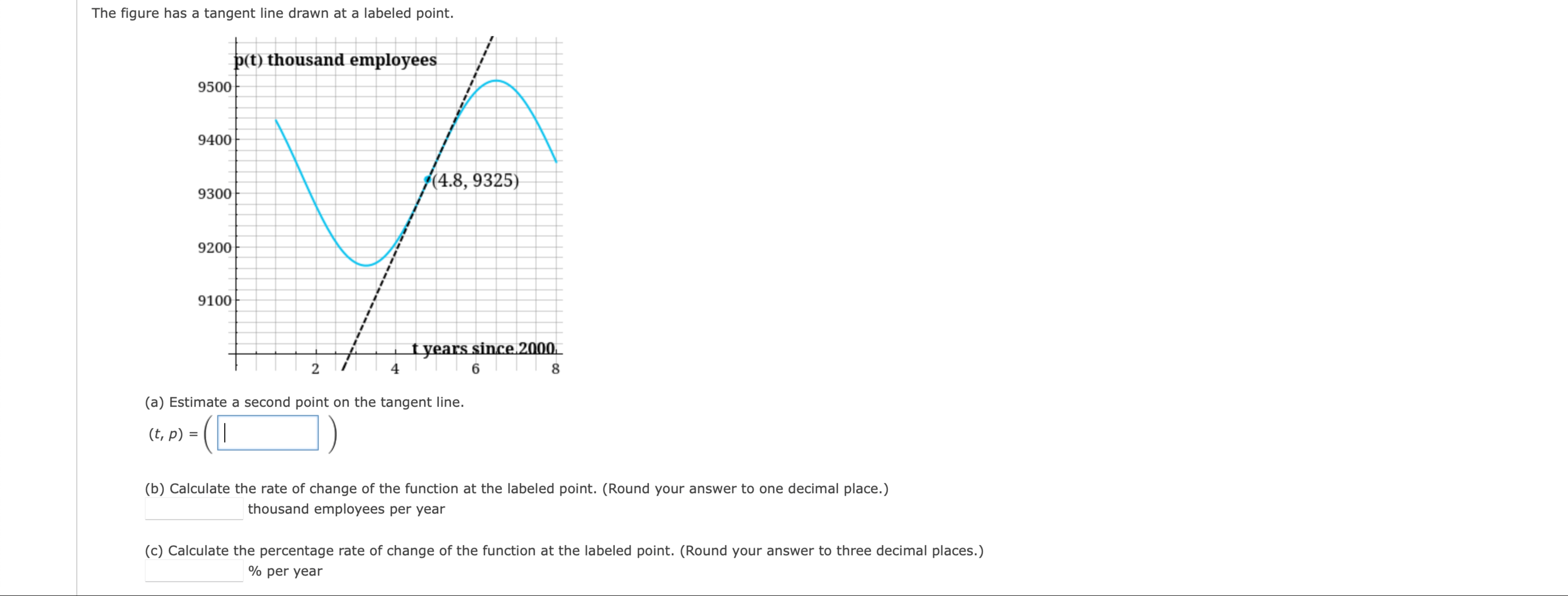 Solved I need help with the answers please for all parts, | Chegg.com
