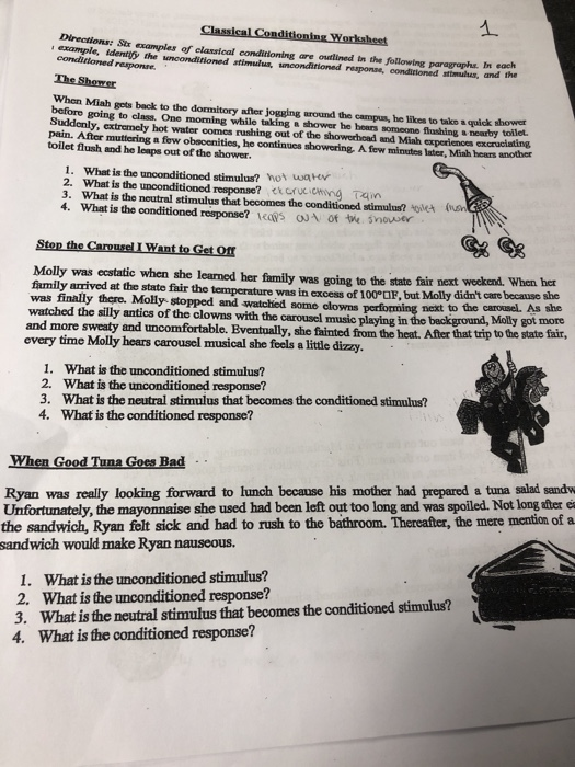 Solved Classical Conditioning Worksheet Directions Stramples | Chegg.com