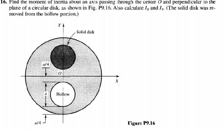 Solved 16. Find the moment of inertia about an axis passing | Chegg.com