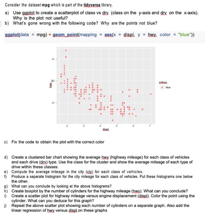 Solved Consider the dataset mpg which is part of the | Chegg.com