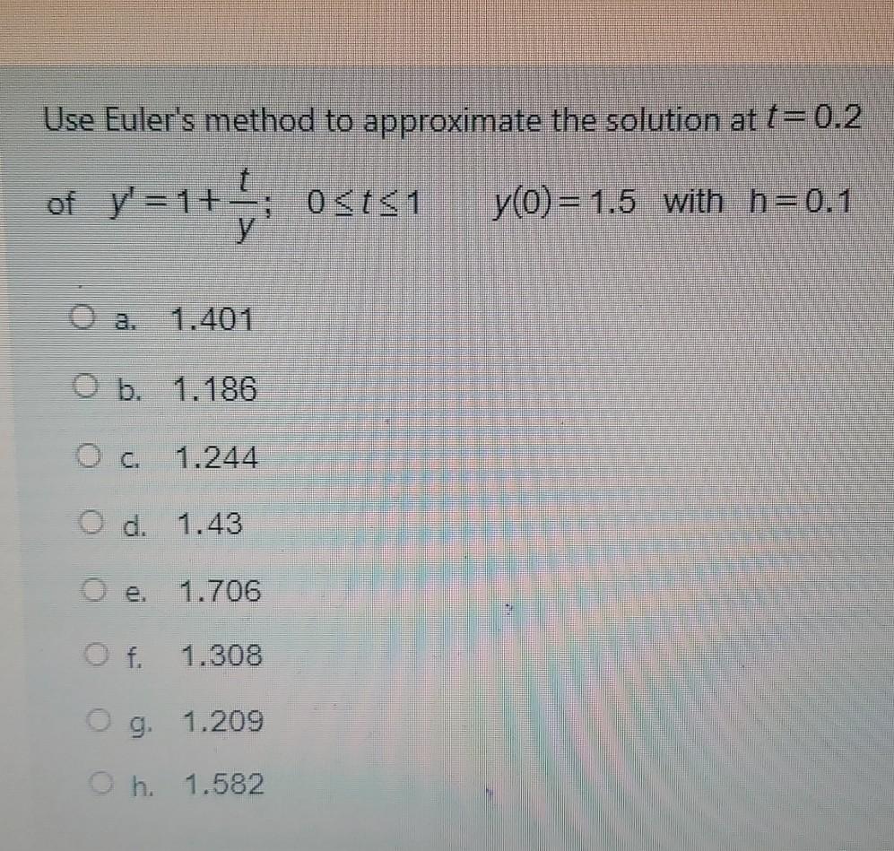 Solved Use Euler's method to approximate the solution at t= | Chegg.com