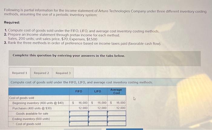 Solved Following is partial information for the income | Chegg.com