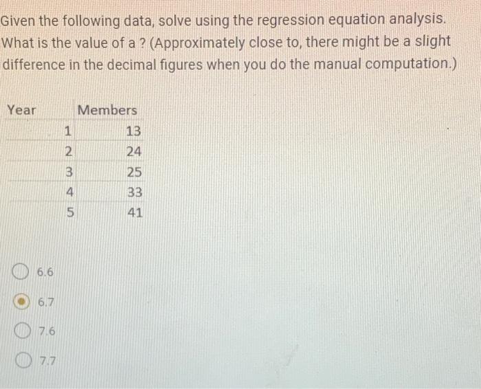Solved Given the following data, solve using the regression | Chegg.com