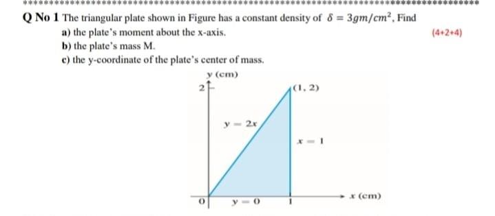 Solved (4+244) Q No 1 The triangular plate shown in Figure | Chegg.com