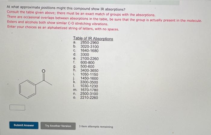 Solved At what approximate positions might this compound | Chegg.com