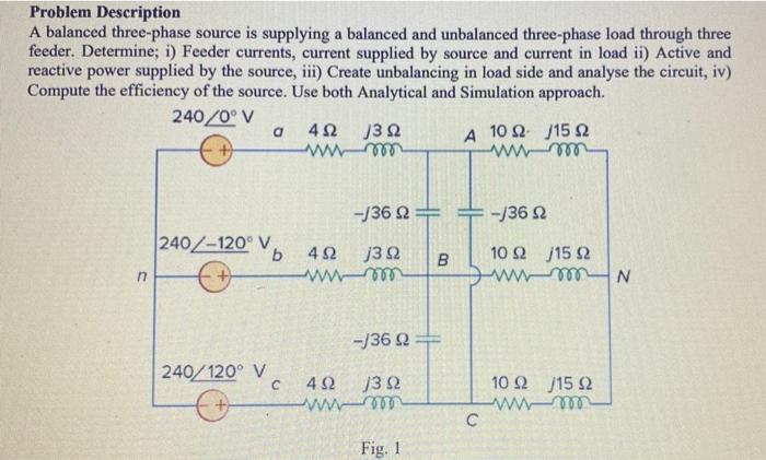 Solved Problem Description A balanced three-phase source is | Chegg.com