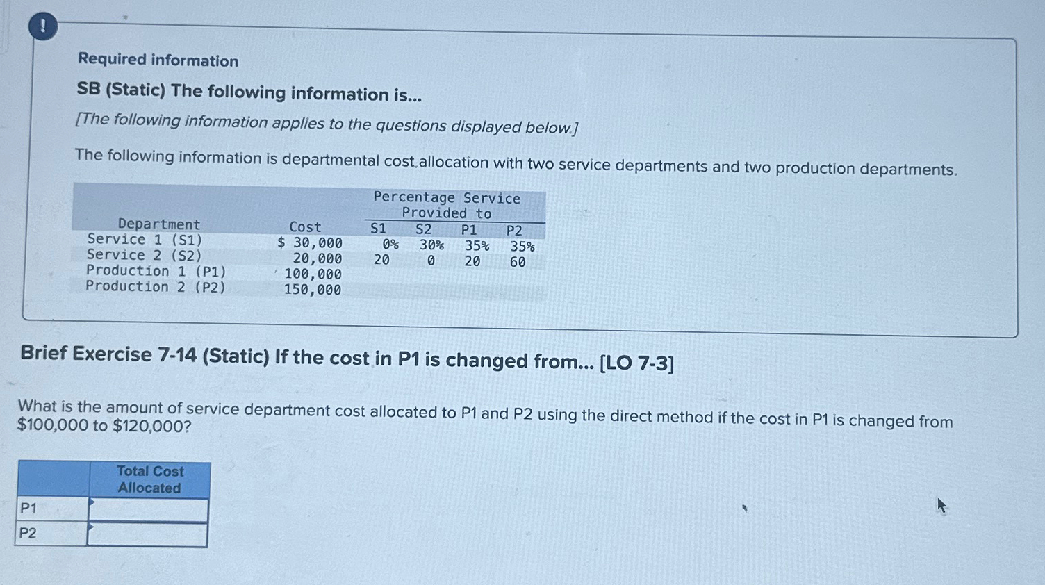 Solved !Required informationSB (Static) ﻿The following | Chegg.com