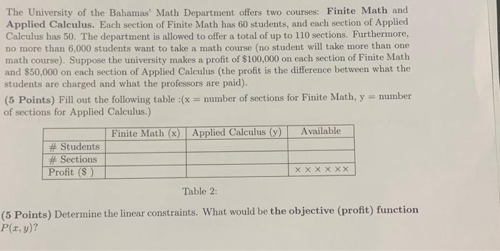 Solved The University of the Bahamas' Math Department offers | Chegg.com