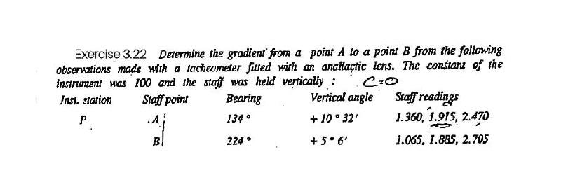 Solved Exercise 3.22 Determine the gradient from a point to | Chegg.com