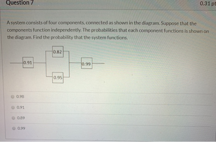 Solved Question 7 0.31 pt A system consists of four | Chegg.com