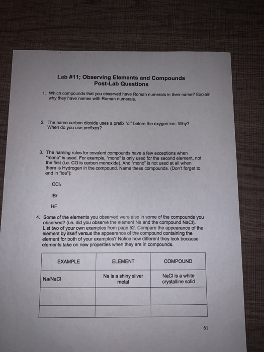 Solved Lab #11; Observing Elements and Compounds Post-Lab | Chegg.com