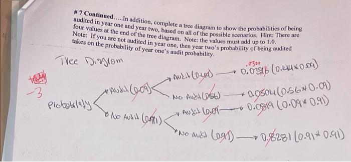 Solved 7. Use the information in Problem 5 but now suppose