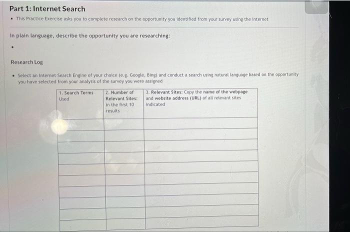 Solved Part 1: Internet Search • This Practice Exercise asks | Chegg.com