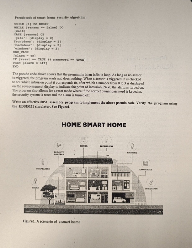 Pseudocode of smart home security Algorithm:WHILE [1] | Chegg.com