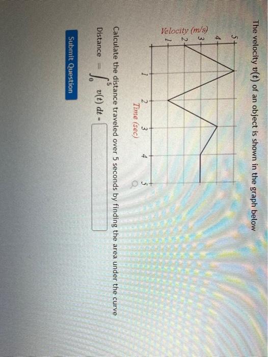 Solved The velocity v(t) of an object is shown in the graph | Chegg.com
