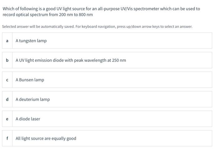 The Various Uses for UV Light - LightSources