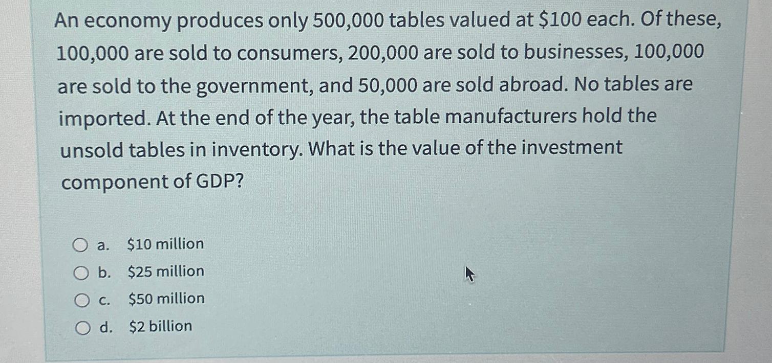 Solved An Economy Produces Only 500,000 ﻿tables Valued At | Chegg.com