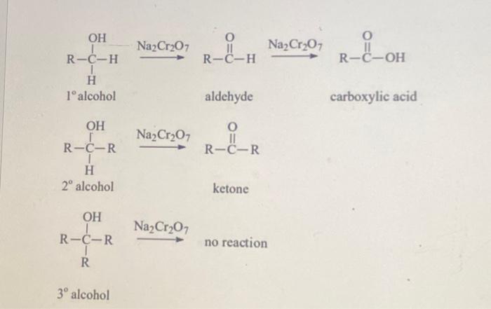 Na2Cr2O7 Na2Cr2O7Oxidation Some alcohols can be | Chegg.com
