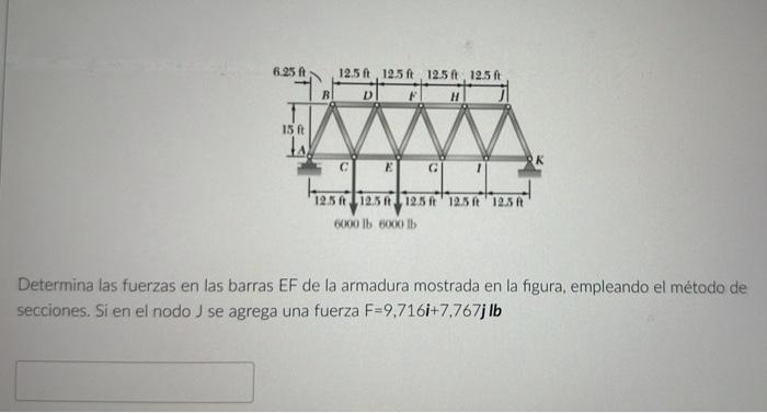 Determina las fuerzas en las barras EF de la armadura mostrada en la figura, empleando el método de secciones. Si en el nodo