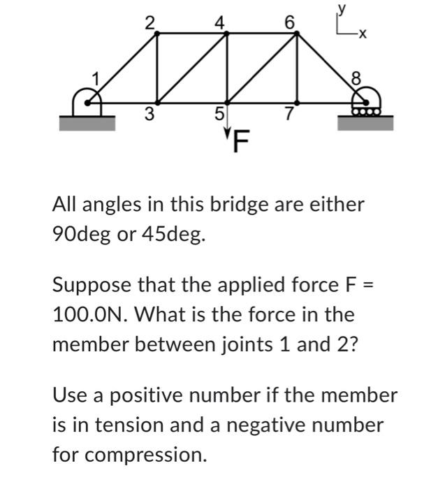 All angles in this bridge are either 90deg or 45deg. | Chegg.com