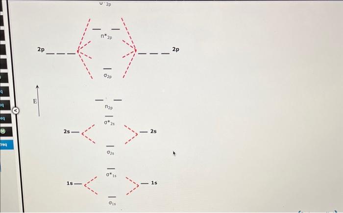 Solved Use the molecular orbital energy diagram below to | Chegg.com
