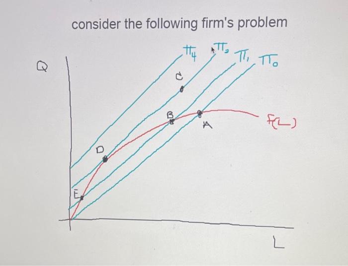 Solved for this question refer to the following picture: | Chegg.com