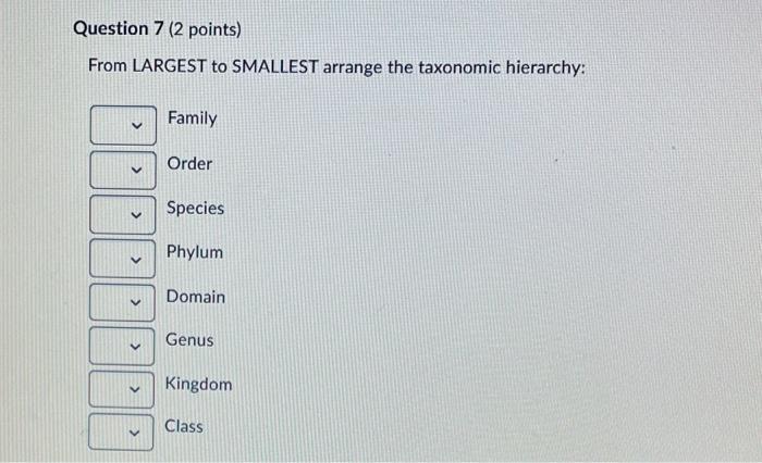 Solved Choose all of the correct answers: Fungi are: Select | Chegg.com