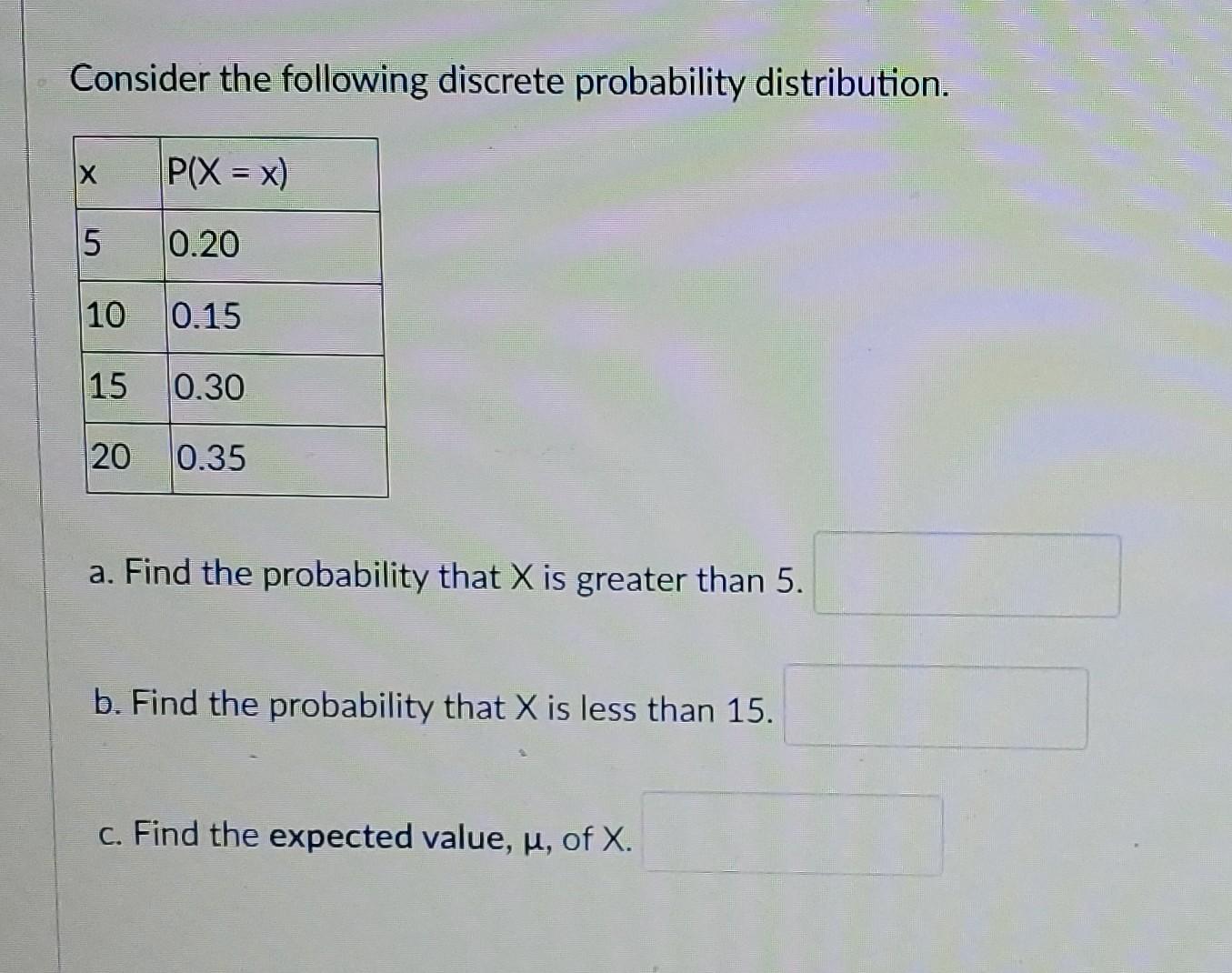 Solved Consider the following discrete probability | Chegg.com