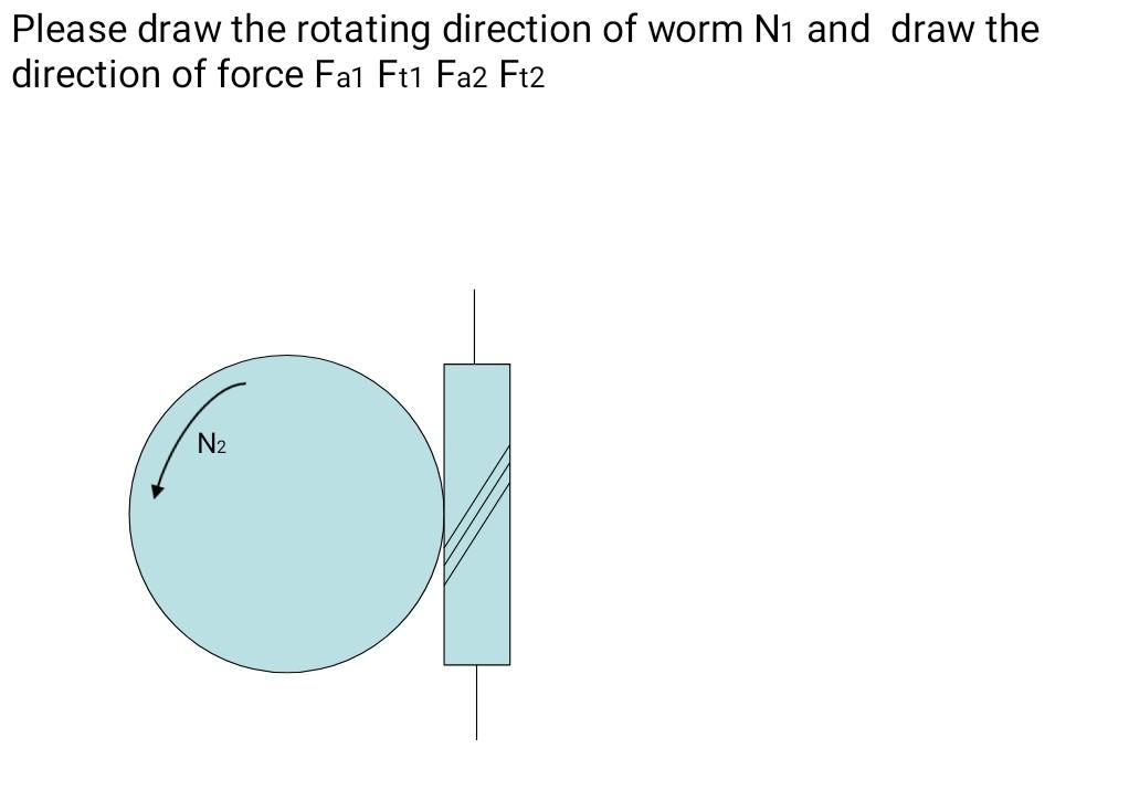 Solved Please draw the rotating direction of worm N1 and | Chegg.com