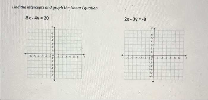 Solved Find The Intercepts And Graph The Linear Equation | Chegg.com