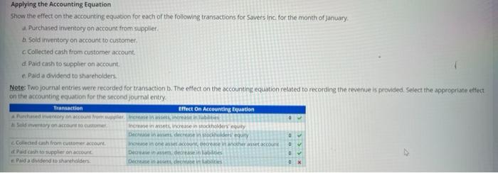 Solved Applying the Accounting Equation Show the effect on | Chegg.com