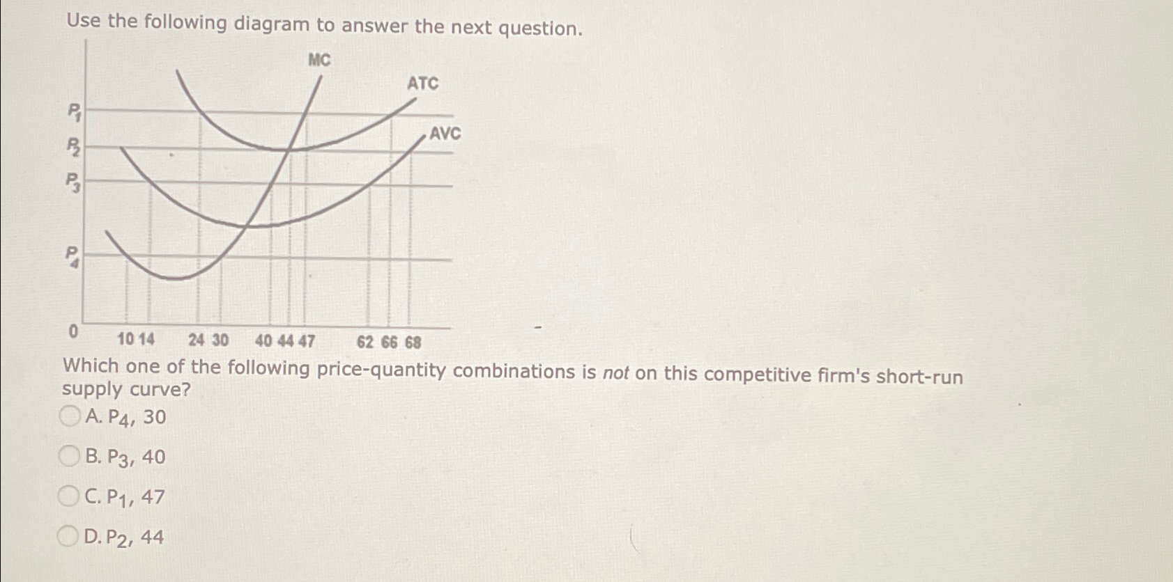 Solved Use The Following Diagram To Answer The Next