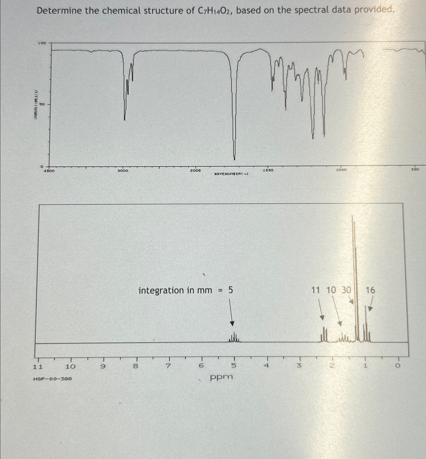 Determine the chemical structure of C7H14O2, ﻿based | Chegg.com