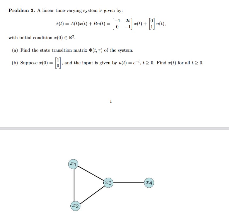 Solved Problem 3. Λlinear ﻿time-varying system is ﻿given | Chegg.com