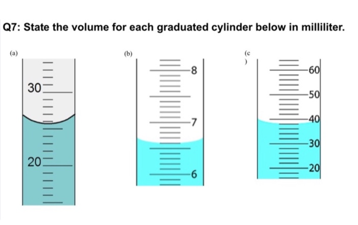 Solved Are all in mL and what is the volume for each? | Chegg.com