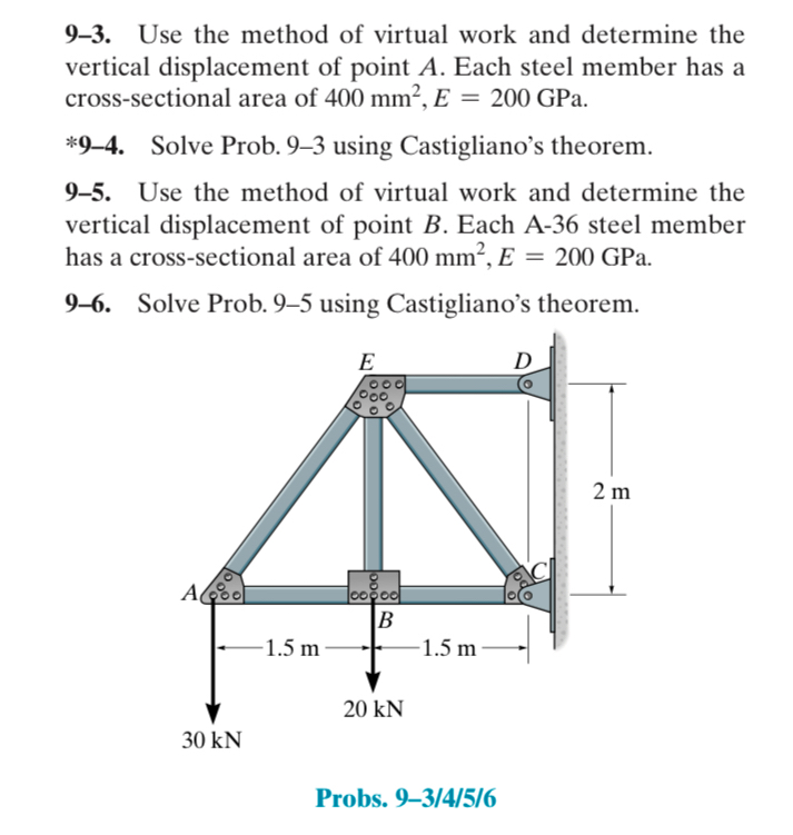Solved 9-3. ﻿Use the method of virtual work and determine | Chegg.com