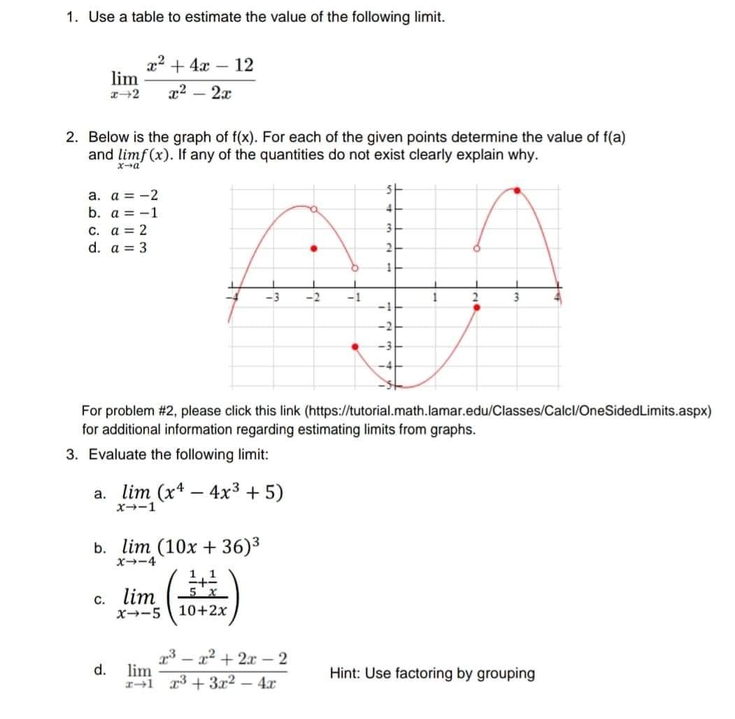 Solved 1. Use a table to estimate the value of the following | Chegg.com