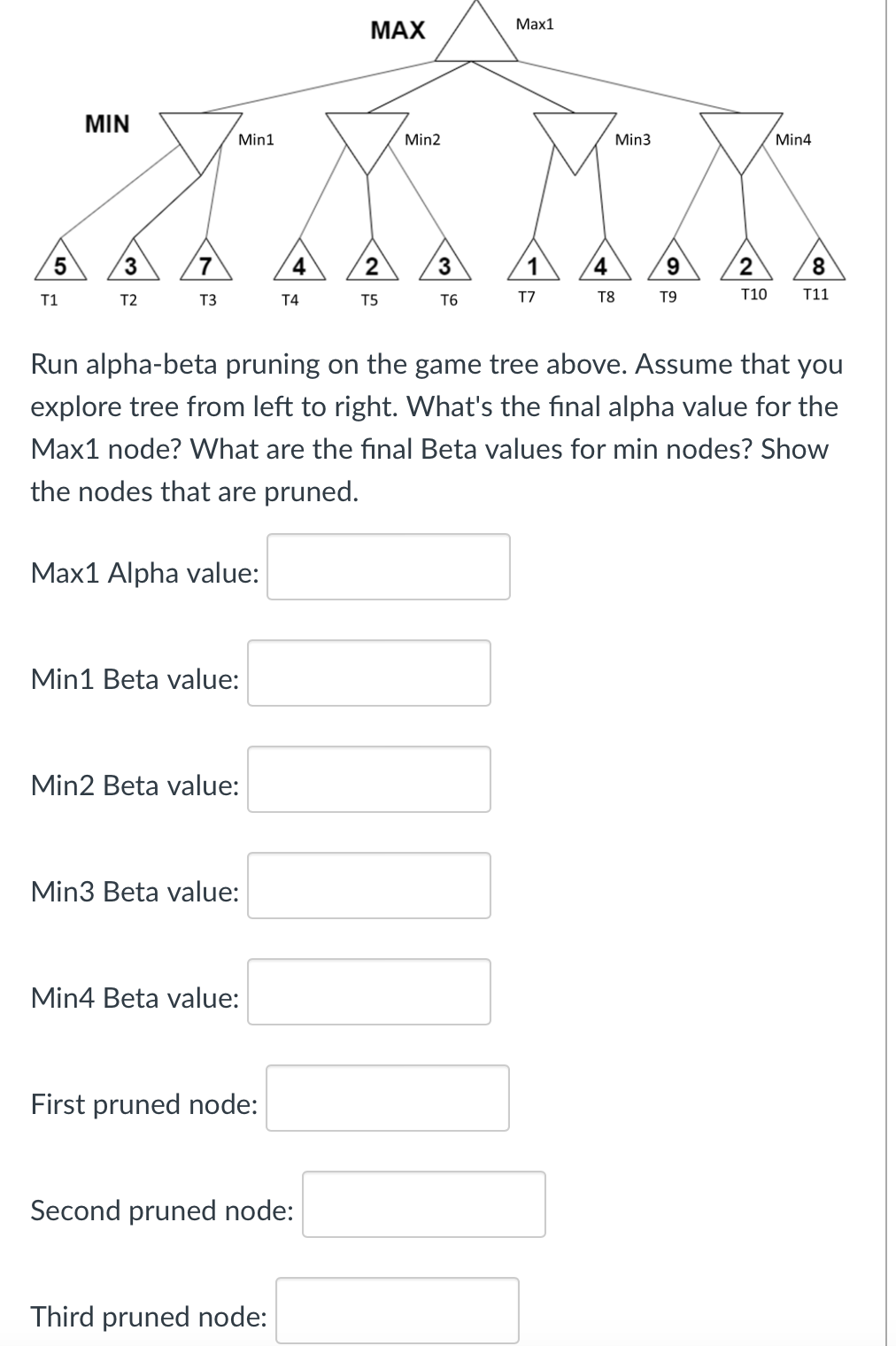 Solved Run alpha-beta pruning on the game tree above. Assume | Chegg.com