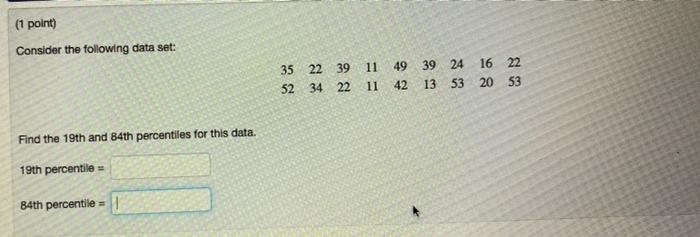 Solved (1 Point) Consider The Following Data Set: 35 22 39 | Chegg.com