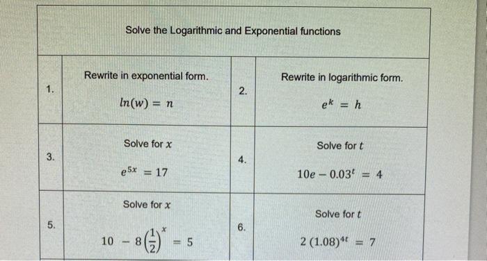 Solved Solve the Logarithmic and Exponential functions | Chegg.com