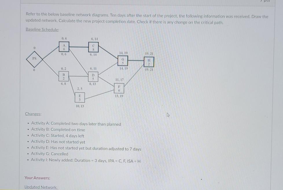 Solved PO Refer to the below baseline network diagrams. Ten | Chegg.com