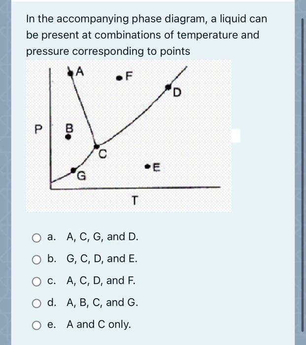 Solved In the accompanying phase diagram, a liquid can be | Chegg.com