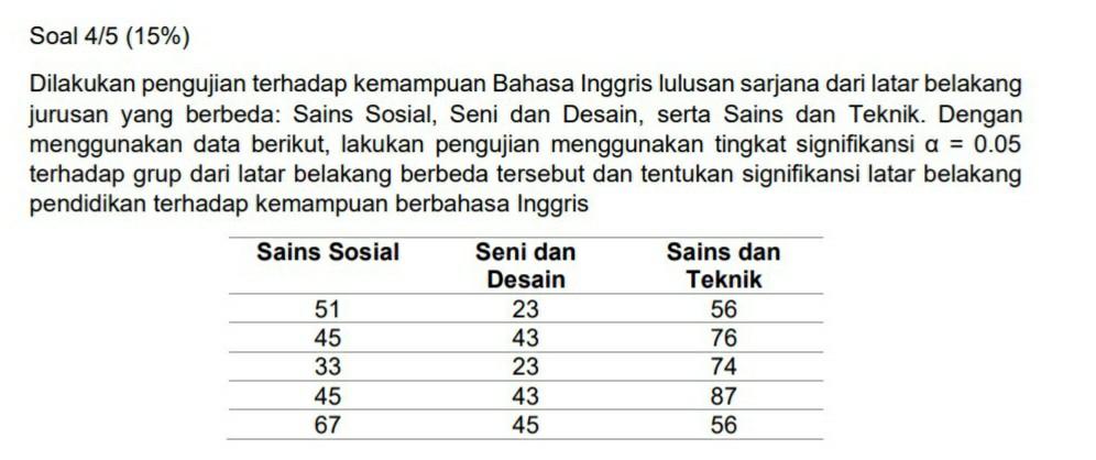 Solved □ [DEADLINE IN 45 MINUTES - AT INDONESIAN TIME  Chegg.com