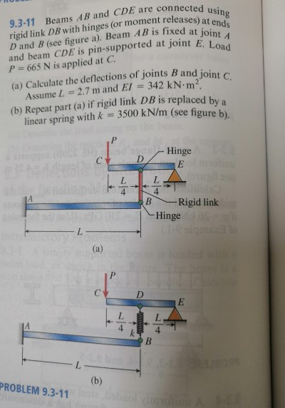 Solved 9.3-11 Beams AB and CDE are connected using rigid | Chegg.com