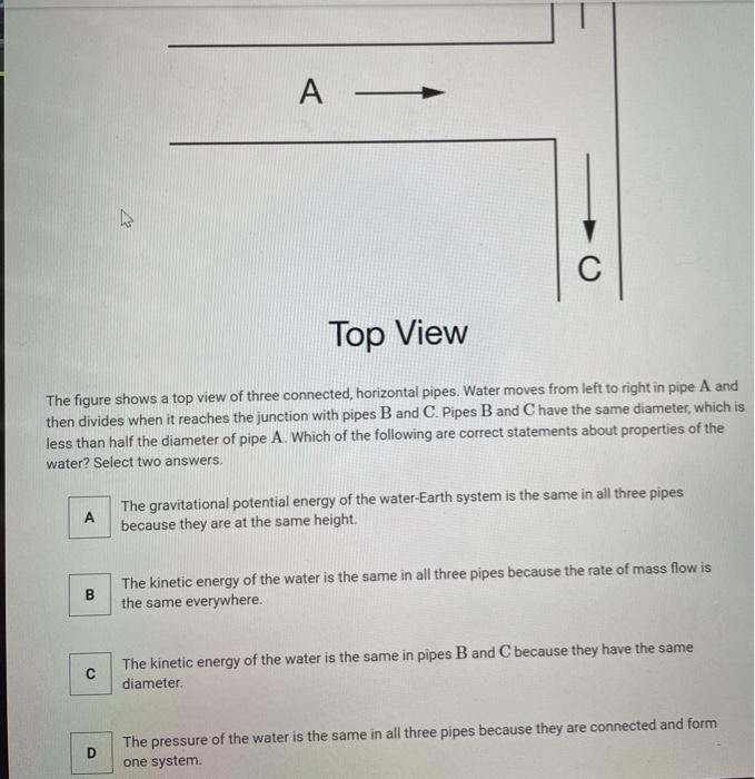 Solved A - С Top View The figure shows a top view of three | Chegg.com