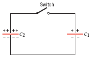 Solved The drawing shows two fully charged capacitors (C1 = | Chegg.com