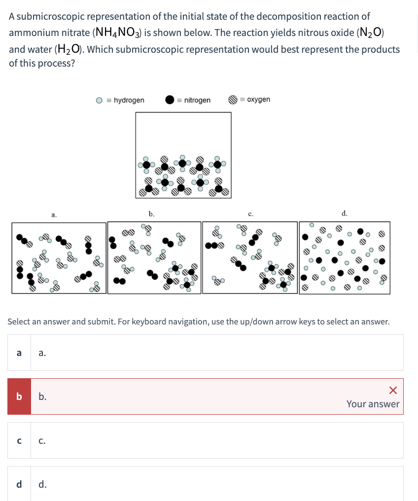 Solved A submicroscopic representation of the initial state | Chegg.com
